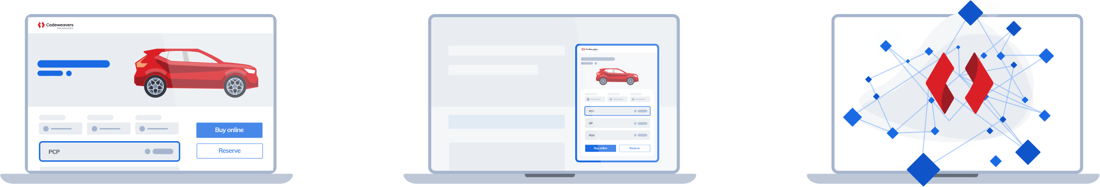Three laptop illustrations showing different stages of an online vehicle checkout journey, including vehicle selection, finance calculator, and system connectivity.